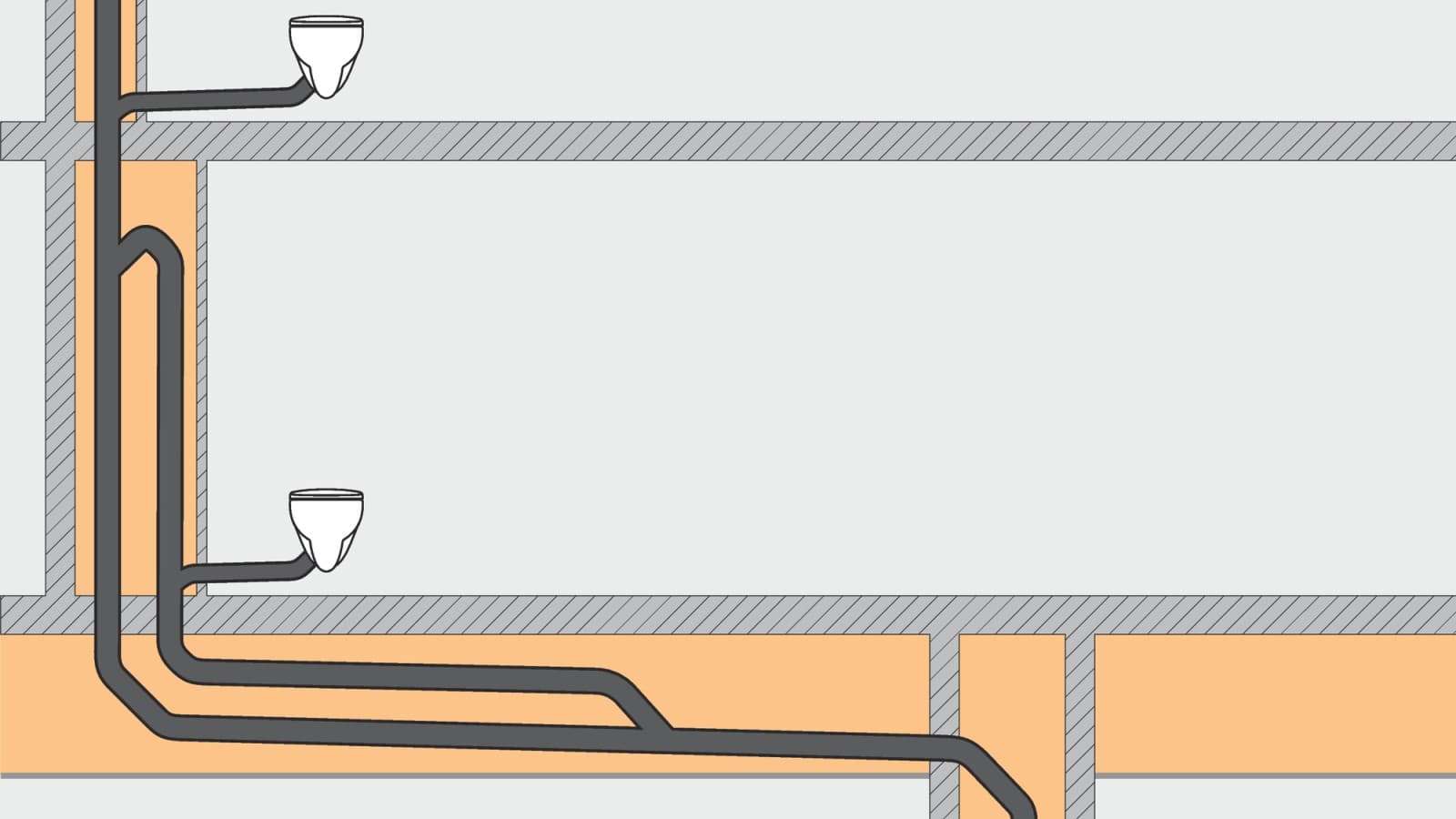 Un système traditionnel nécessite plus d'espace en raison de l'indispensable conduite de ventilation. Un système traditionnel nécessite plus d'espace en raison de l'indispensable conduite de ventilation.