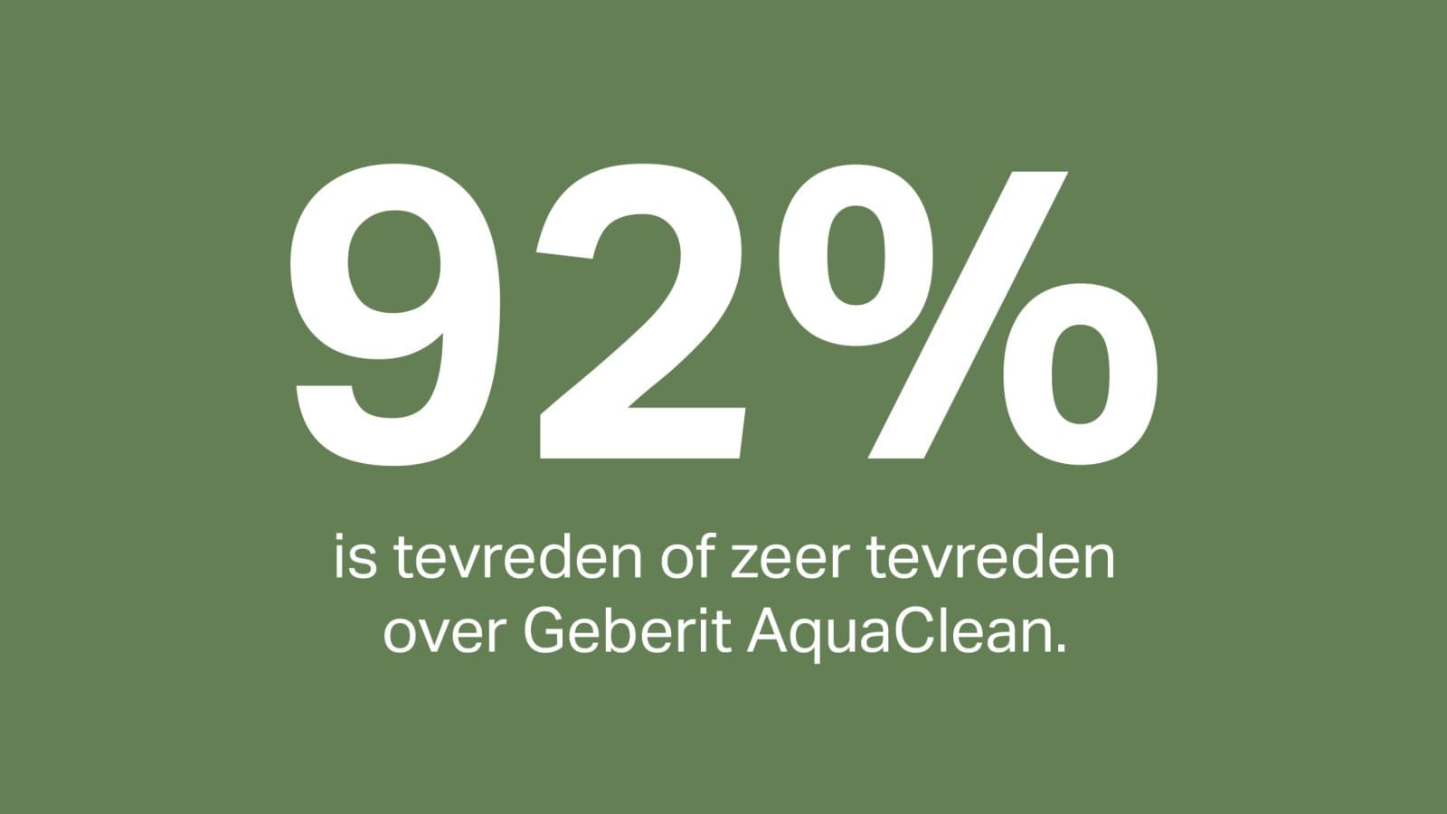 92 procent tevredenheid over Geberit AquaClean douche-wc 92 procent tevredenheid over Geberit AquaClean douche-wc