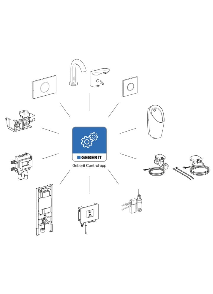 Vue d’ensemble de Geberit Control avec capteurs GEBUS Vue d’ensemble de Geberit Control avec capteurs GEBUS